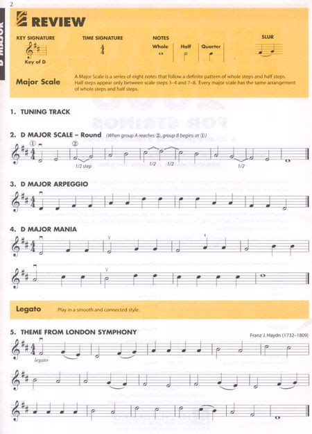Essential Elements For Strings - Book 2 With EEi (Violin)